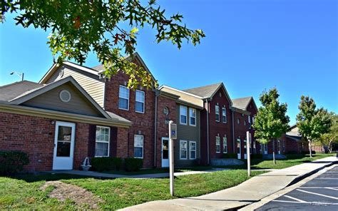 townhomes for rent kck